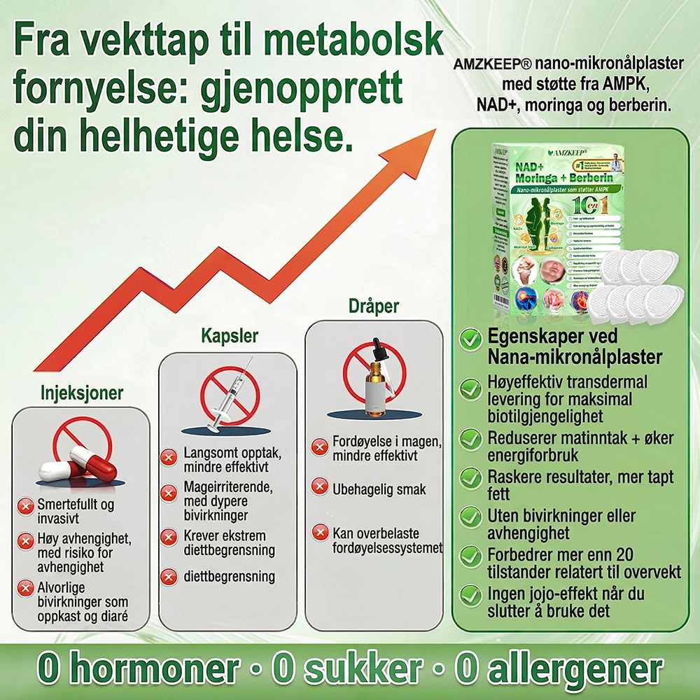 Som en verdsatt kunde har du låst opp en helt spesiell bonus! Få 80 % rabatt når du legger til enda et 𝑨𝑴𝒁𝑲𝑬𝑬𝑷®-produkt i bestillingen din. Dette overraskelsestilbudet gjelder bare i en kort periode.